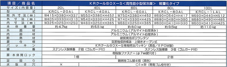 KRクールBOX-S 80L標準 KRCL-80L