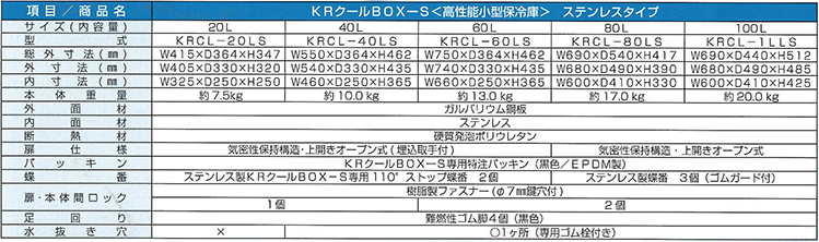 KRクールBOX-S ステンレスタイプ 仕様表